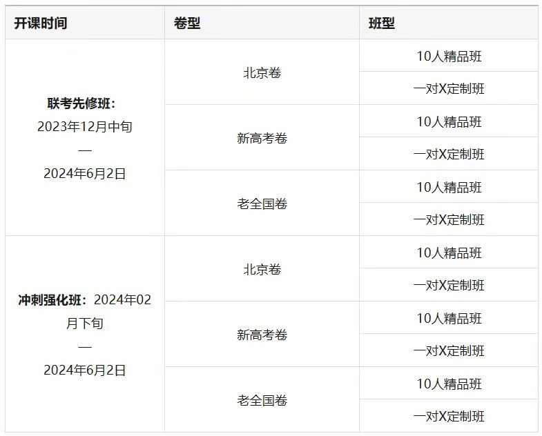 国产精品视频大鸡巴操白虎